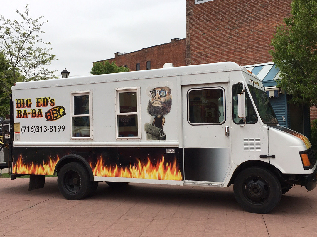 Larkin Square-水牛城必去景点