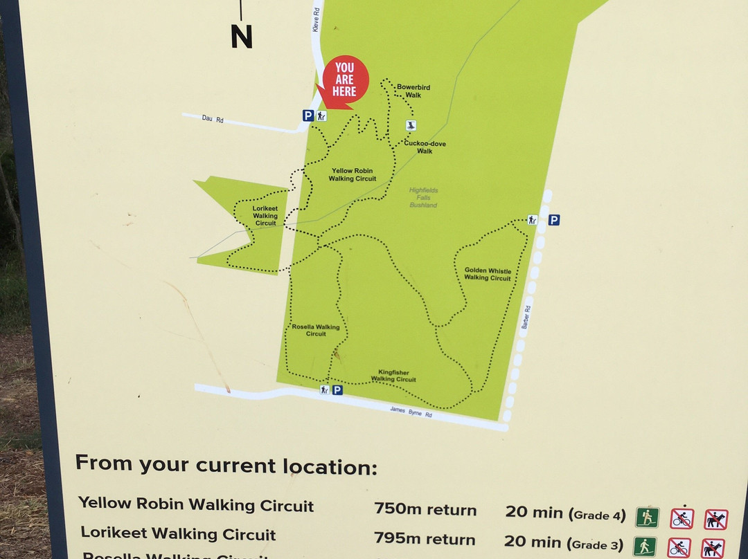 Highfields Falls-Highfields必去景点