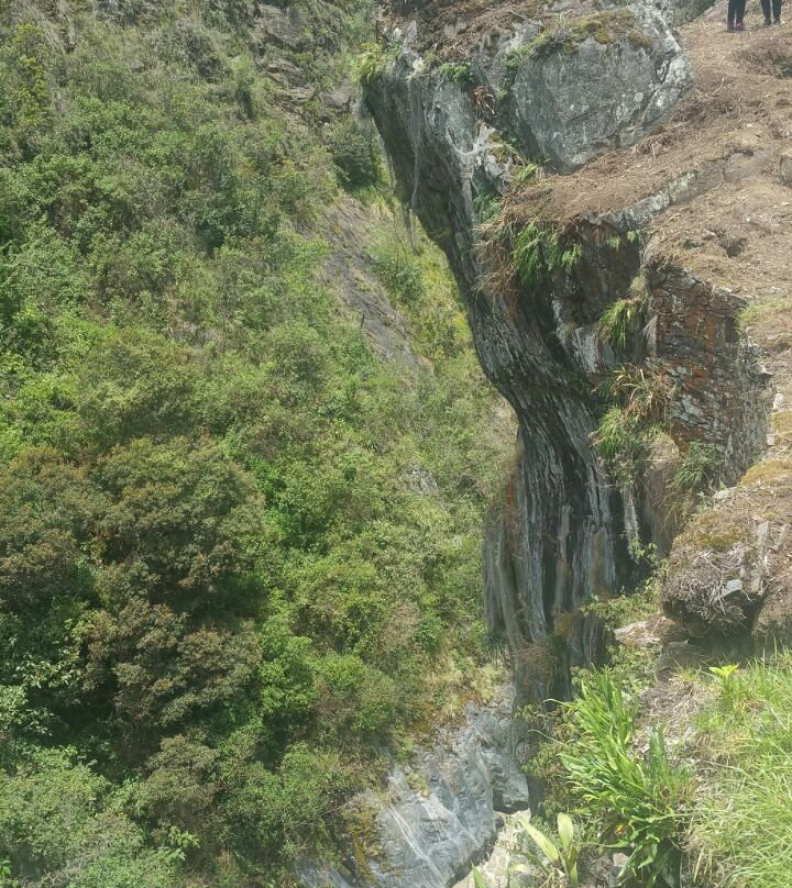 Aguas Termales de Chimur-Paucartambo必去景点