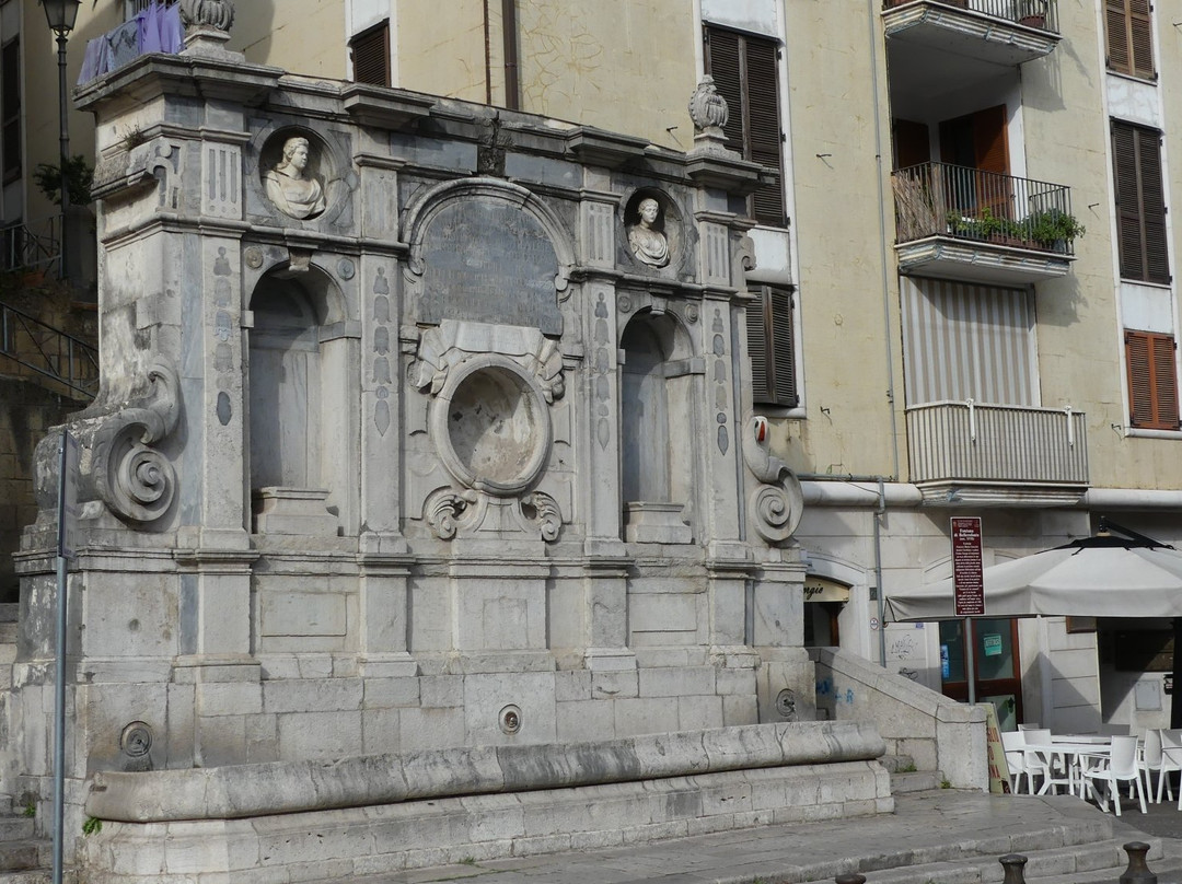 Fontana dei Caracciolo o di Bellerofonte-阿韦利诺必去景点
