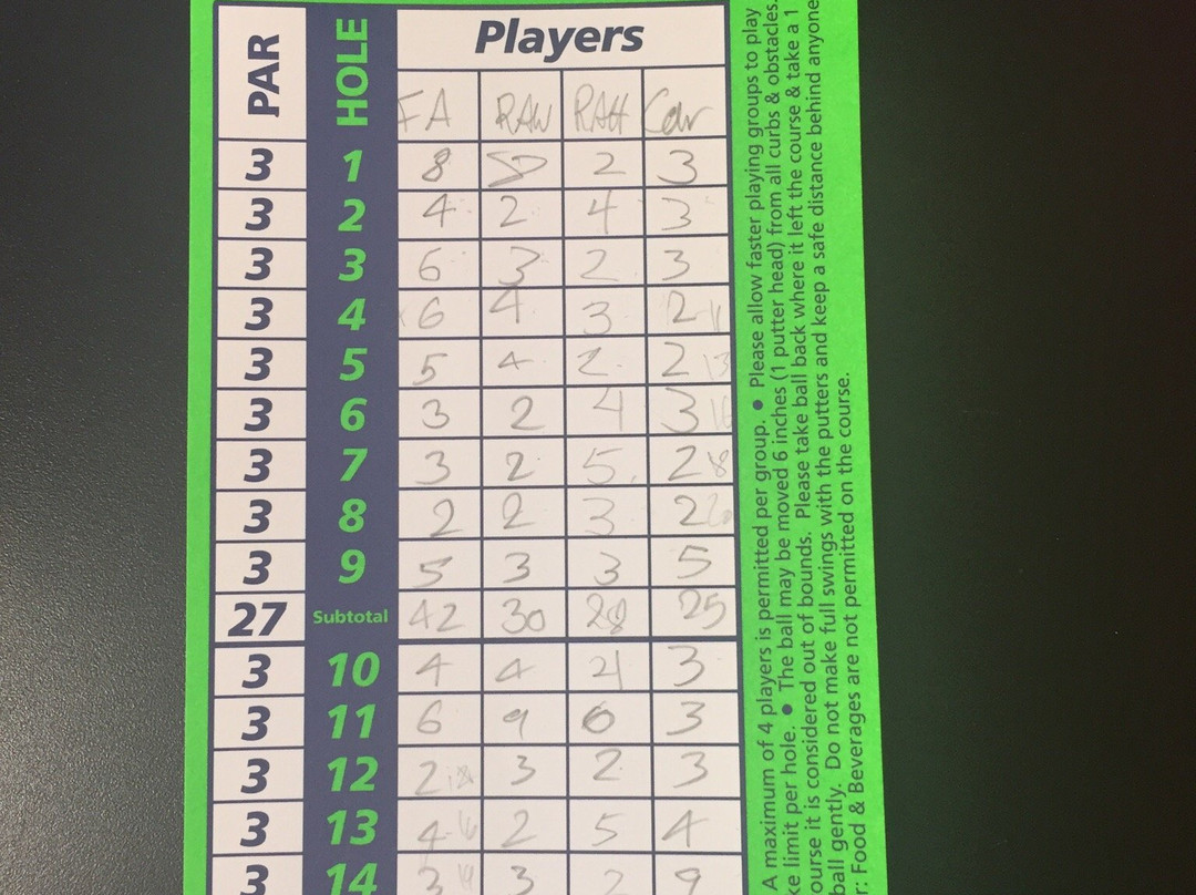 Mar’s Mini Golf-萨斯卡通必去景点