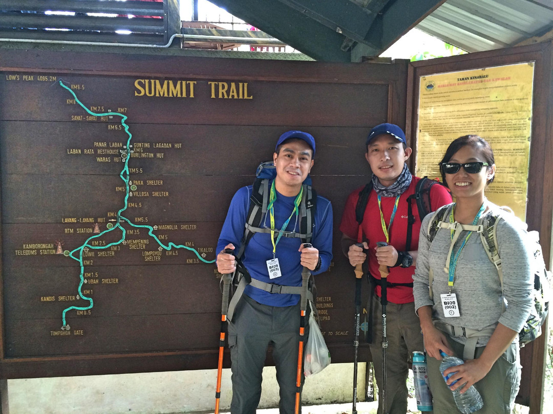 Borneo Via Ferrata-昆达山必去景点