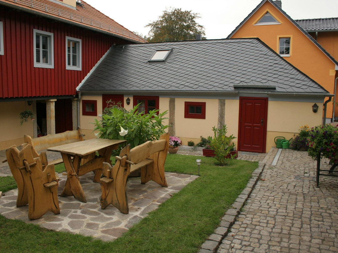 Retzschgut