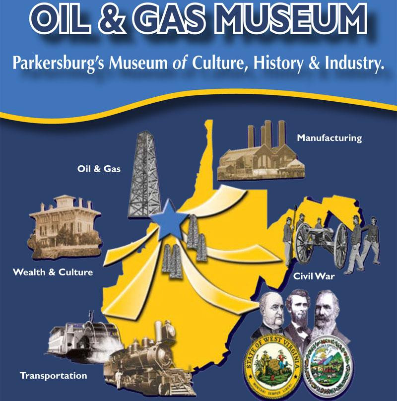 Oil & Gas Museum景点图片