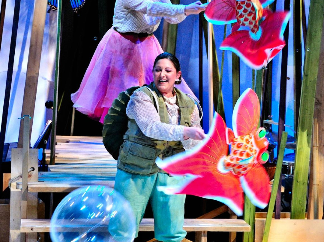 Adventure Theatre MTC-Glen Echo必去景点