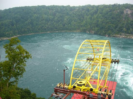 Whirlpool Aero Car-尼亚加拉大瀑布必去景点