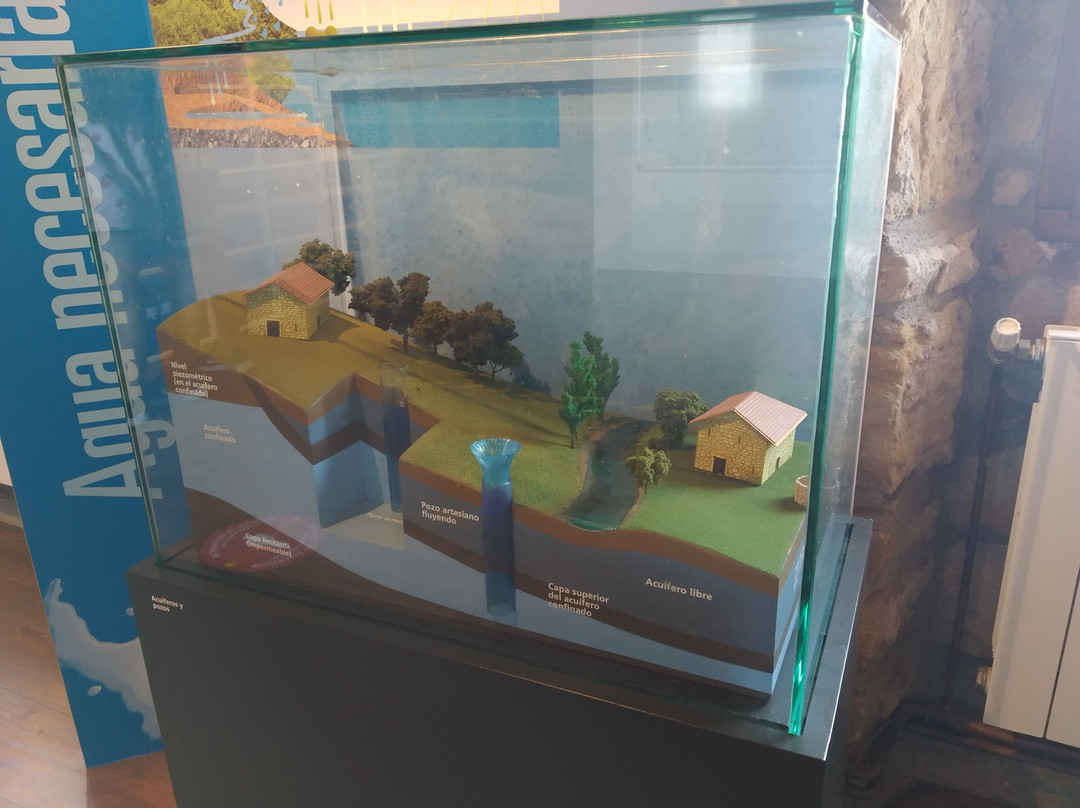 Centro De Visitantes Del Embalse Del Ebro