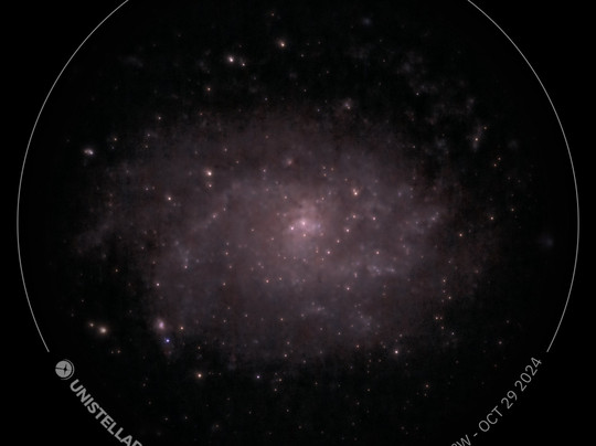 Sky Watcher Stargazing Tours-兰乔米拉必去景点