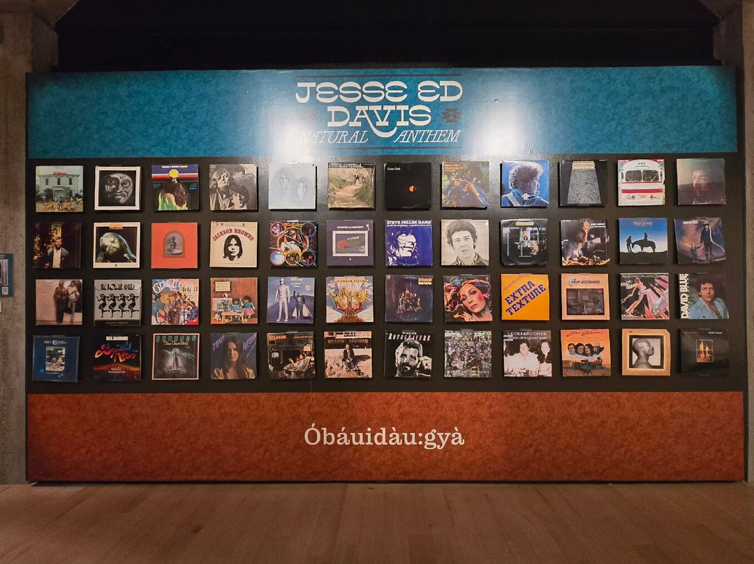 Bob Dylan Center-塔尔萨必去景点