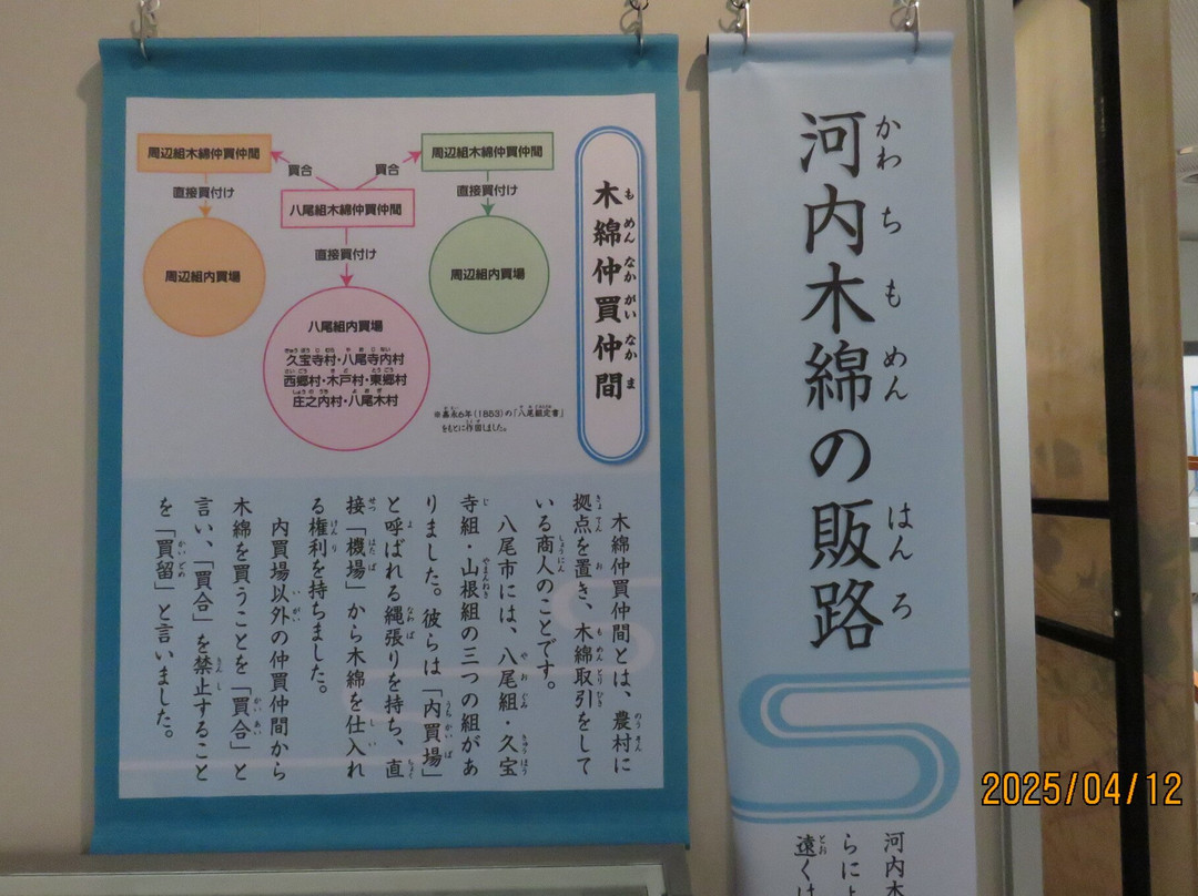 Yao City Museum of History and Folklore-八尾市必去景点