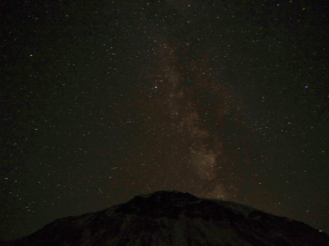 Discover Kazakh Nomads LLC-Olgiy必去景点