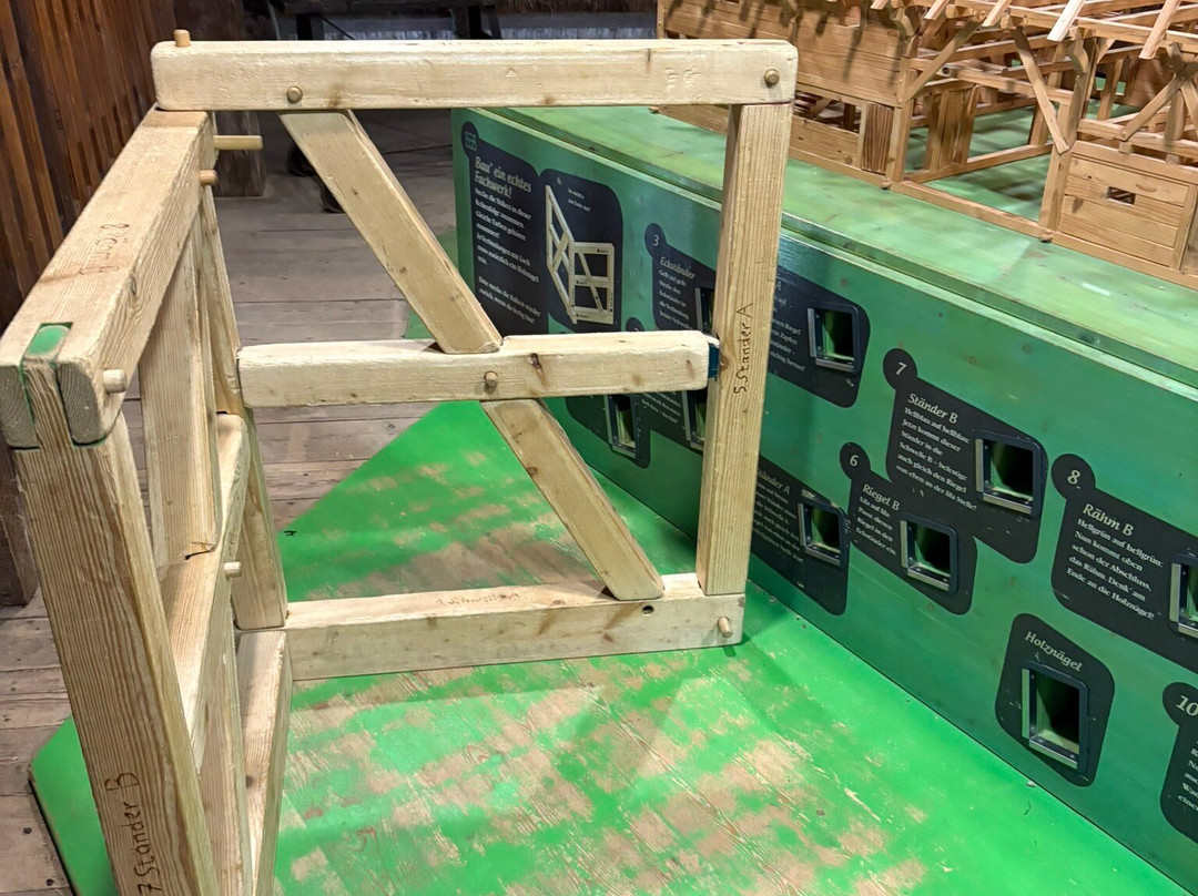 Oberschwäbisches Museumsdorf Kürnbach-Bad Schussenried必去景点