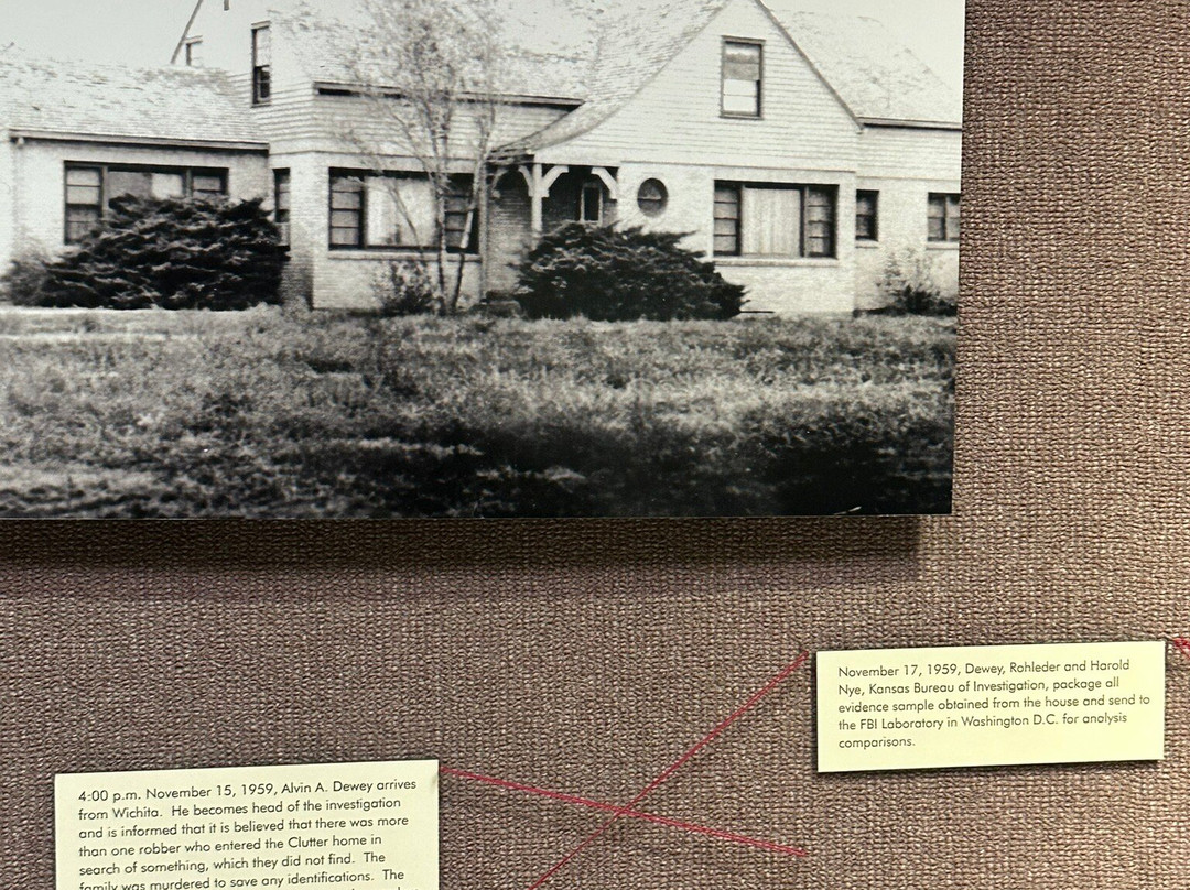 Finney County Historical Museum-Garden City必去景点