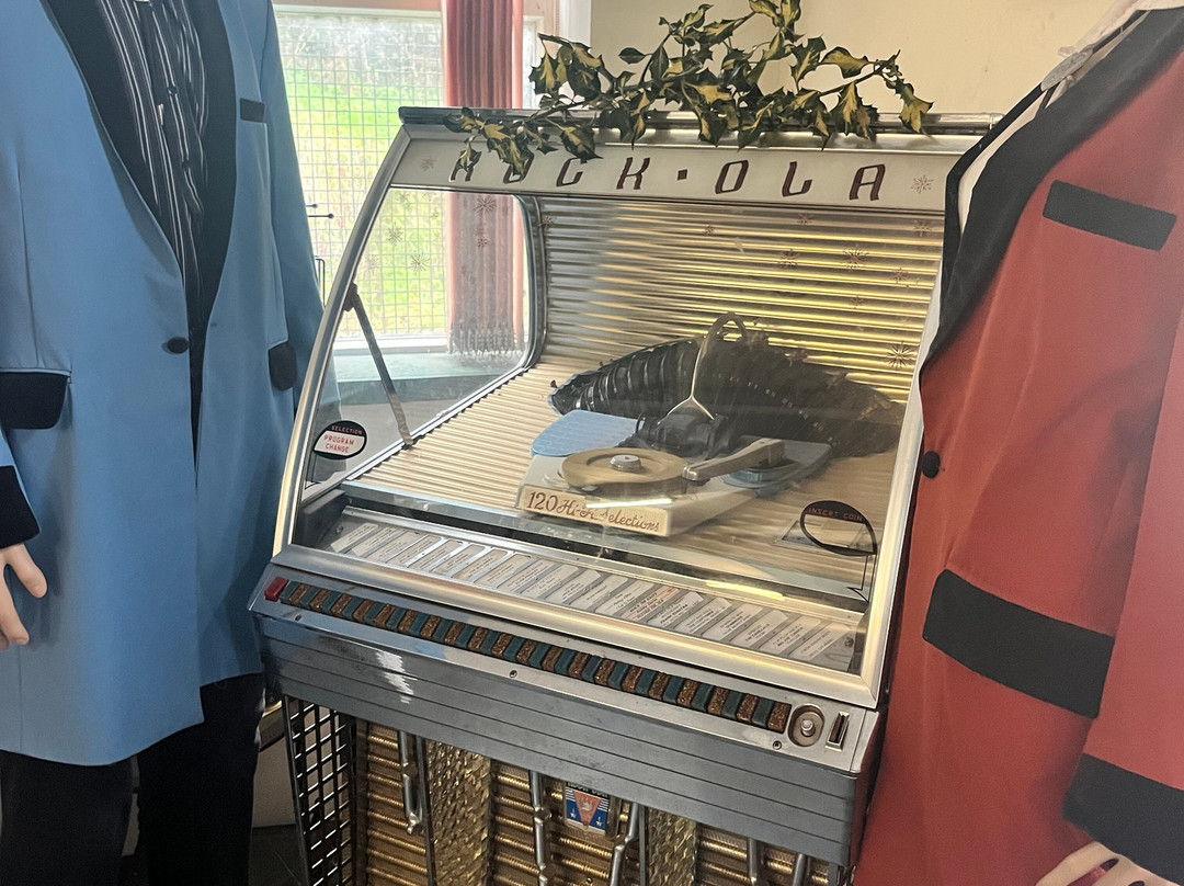 The 1950s Museum, Denbigh-Denbigh必去景点