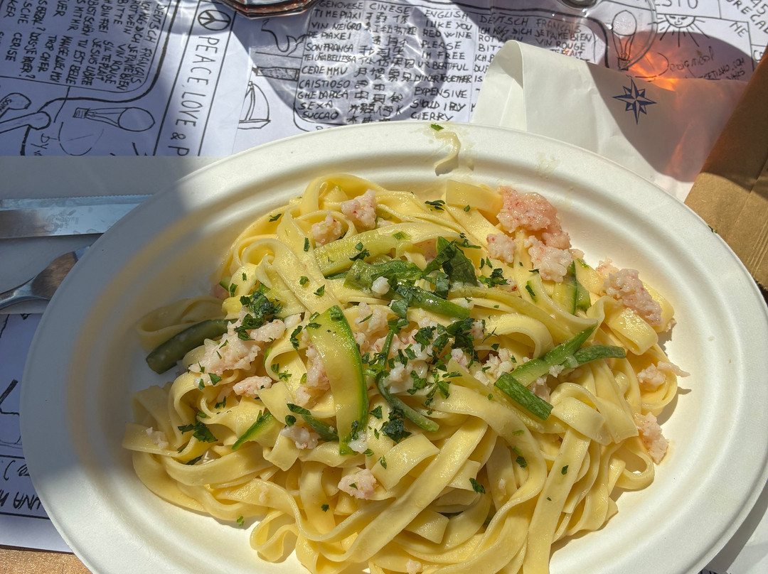 Mandilli De Sea