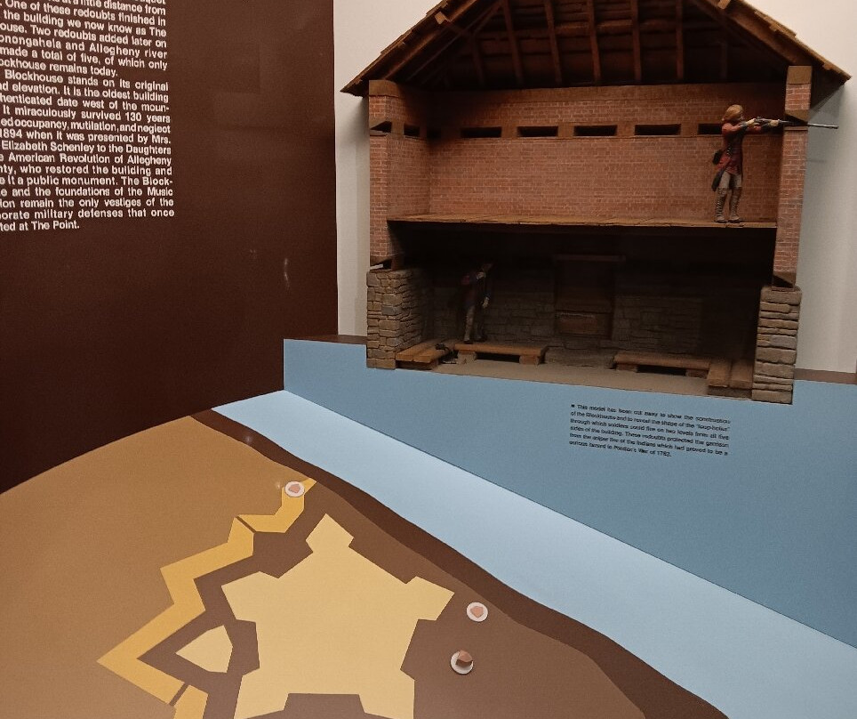 Fort Pitt Museum-匹兹堡必去景点