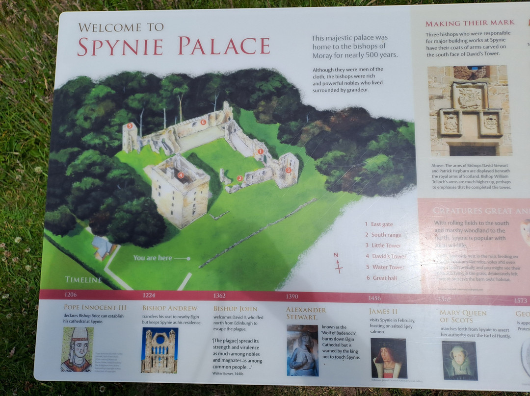Spynie Palace-埃尔金必去景点