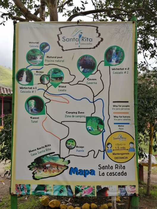 Cascadas De Cocora-萨伦托必去景点