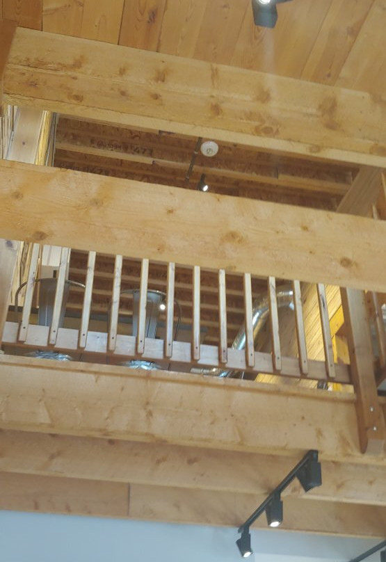 Timnath Beerwerks-Timnath必去景点