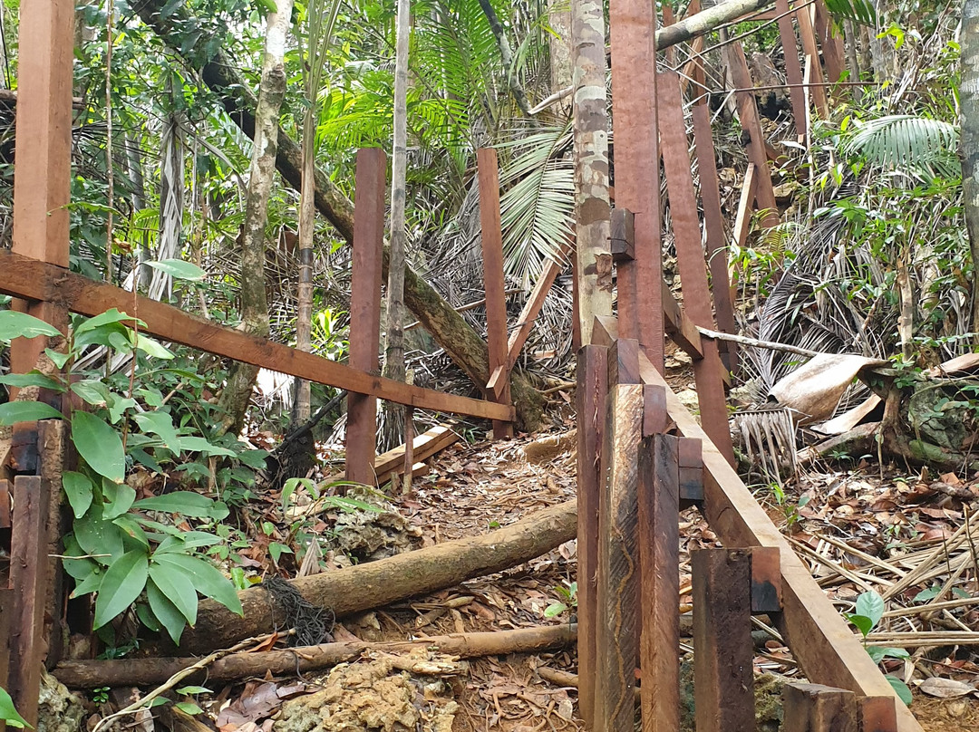 Dafalen Peak-Besir必去景点