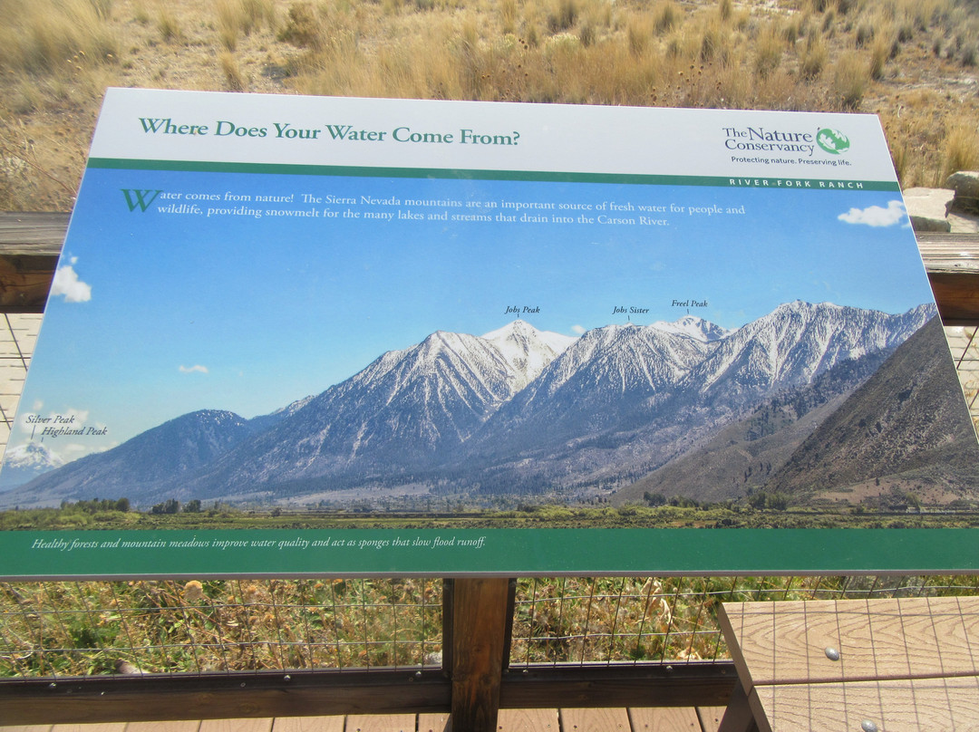 River Fork Ranch-Genoa必去景点