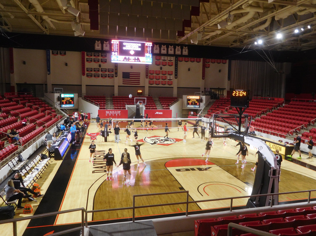 John M. Belk Arena-Davidson必去景点