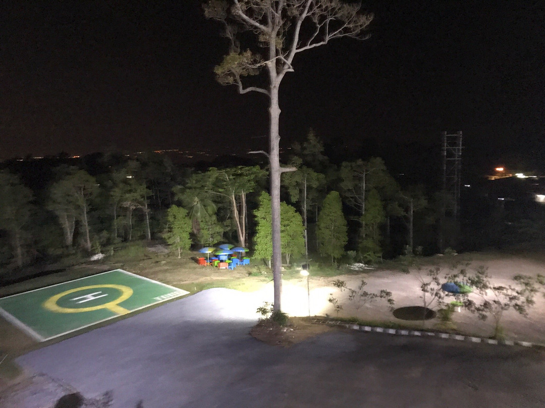 Puncak Mas-班达楠榜必去景点