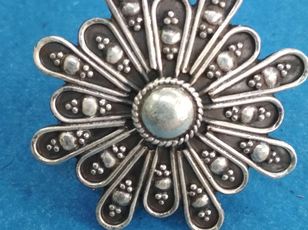 Shah B K and Co-Udaipura必去景点