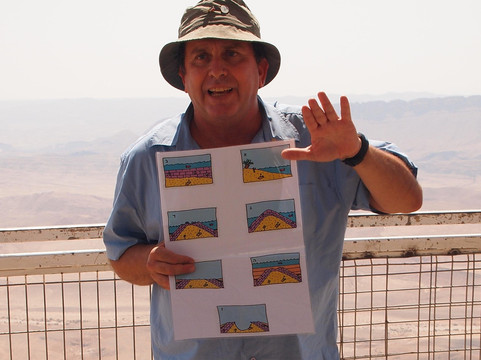 Avner Muller - Private Tour Guide