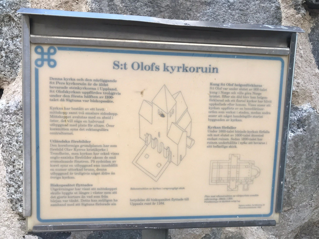 S:t Olofs Church Ruins景点图片