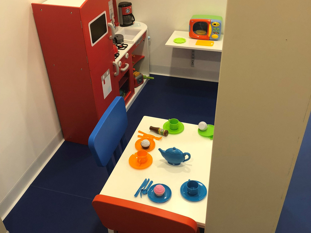 Play Town-Inverurie必去景点