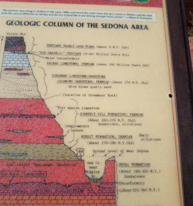 Devil's Kitchen Sinkhole-塞多纳必去景点