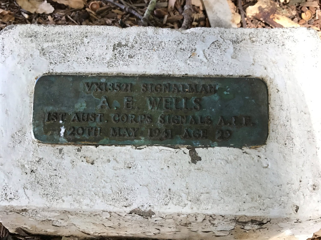 Loch Memorial Reserve