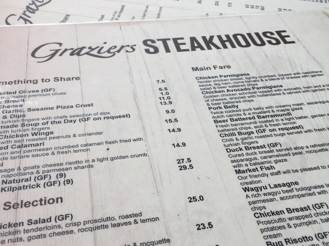 The Creek Tavern-Buderim必去景点