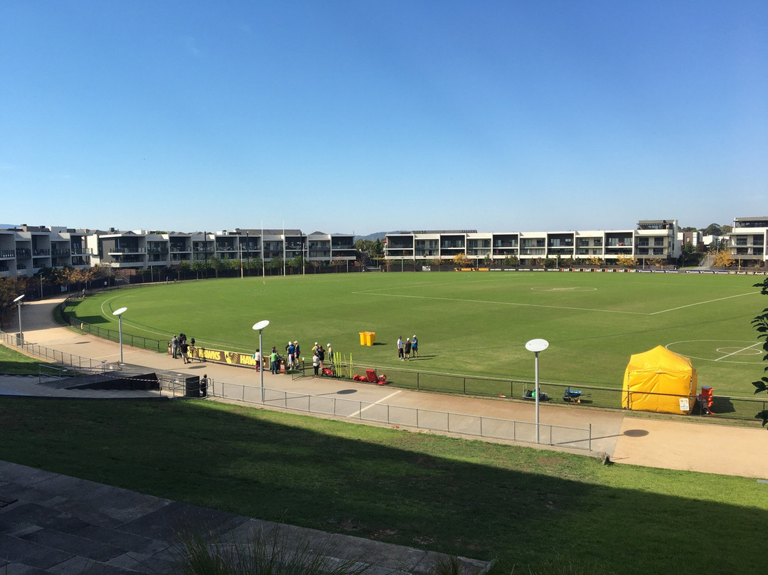 Hawks Museum-Mount Waverley必去景点