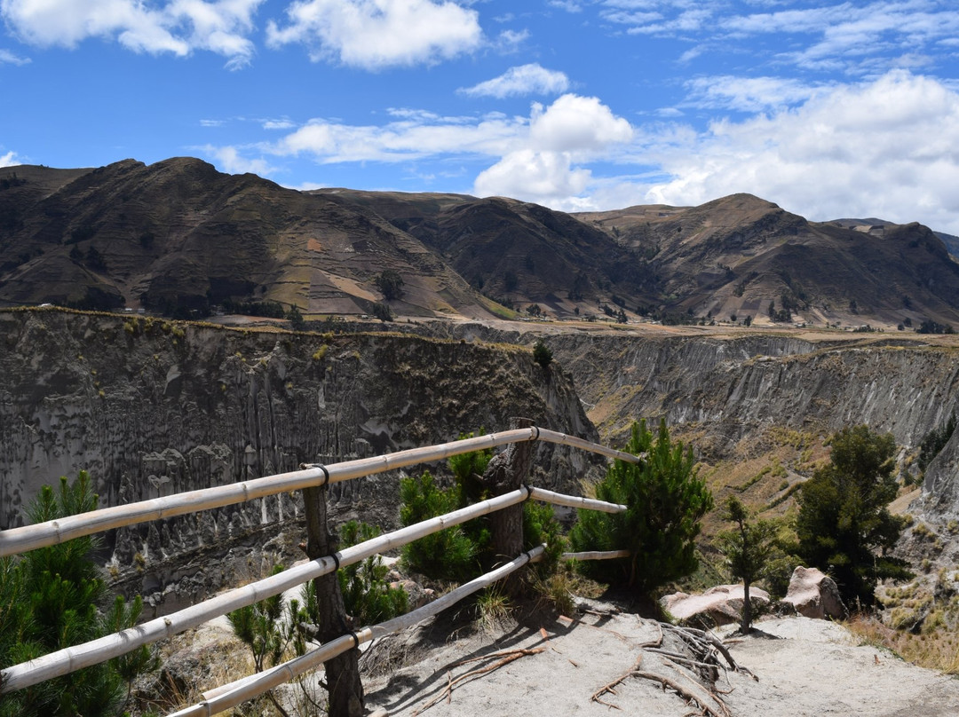 Canon del Rio Toachi景点图片