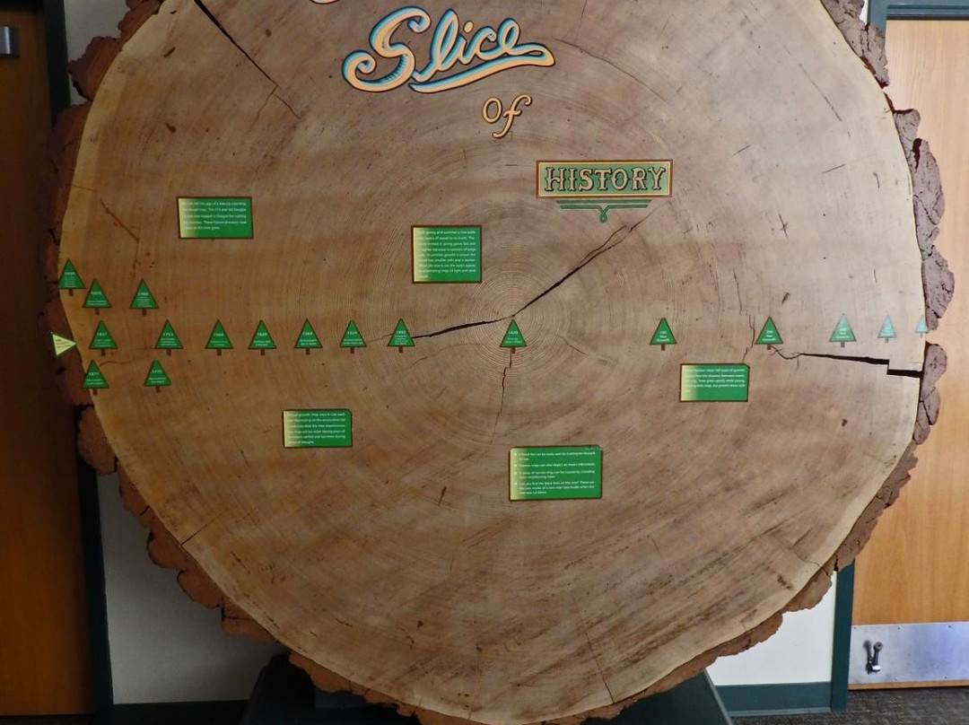 Trailside Nature & Science Center-Mountainside必去景点