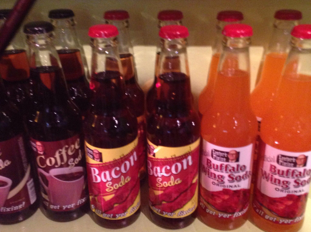 Candyology-利蒂茨必去景点