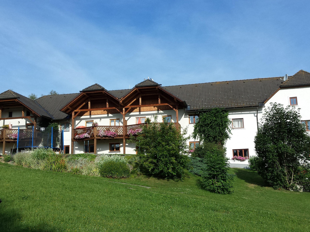 Koller's Ferienparadies