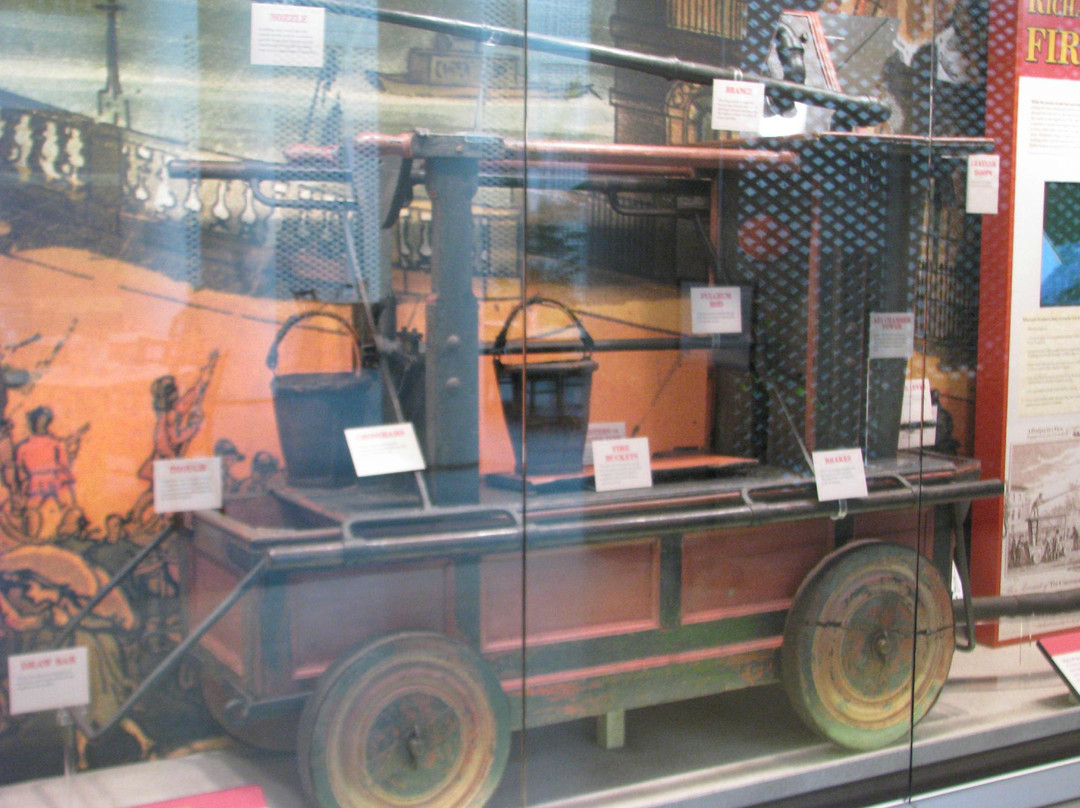 DeWitt Wallace Decorative Arts Museum-威廉斯堡必去景点