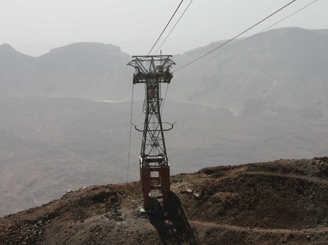 Teide Cable Car-泰德国家公园必去景点