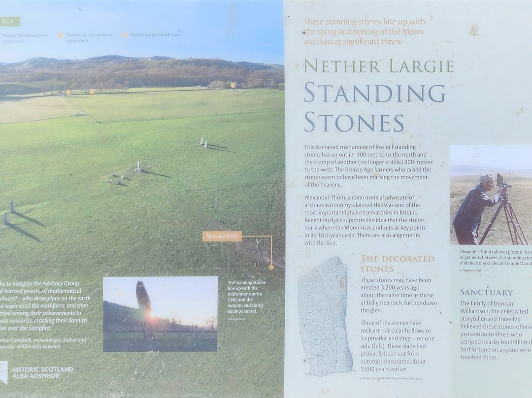 Nether Largie Mid Cairn-Kilmartin必去景点