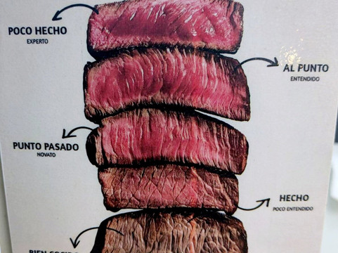 Bar Cervecería El Poli