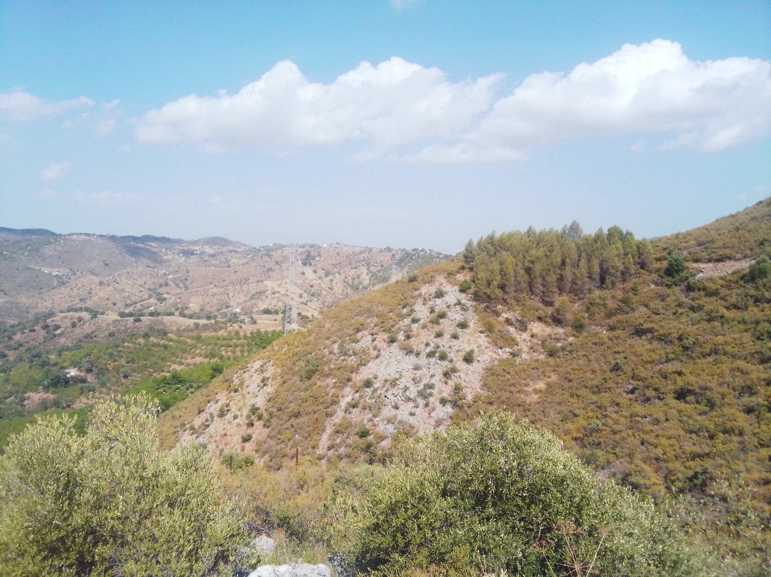 Go Beyond 4x4-Alhaurin el Grande必去景点