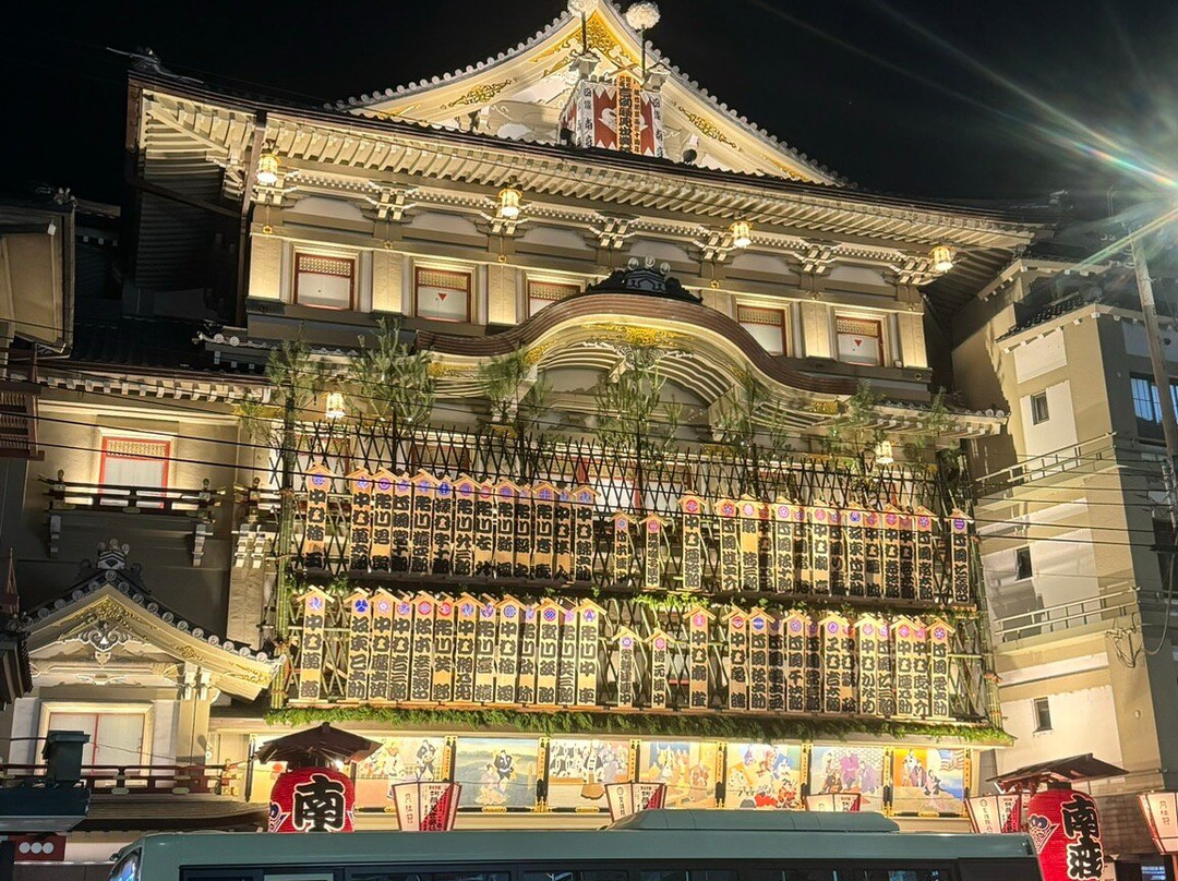 TripGuru Japan-京都市必去景点