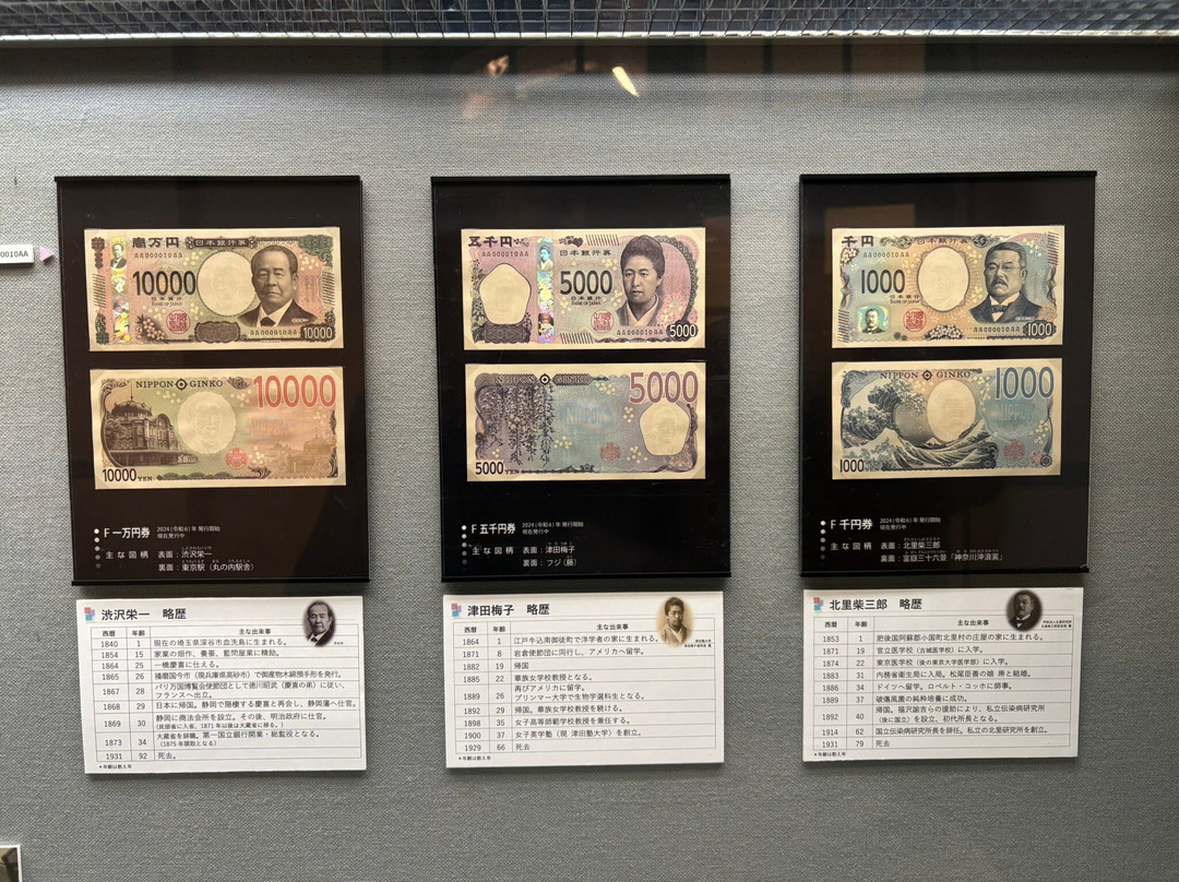 日本银行 旧小樽支店 金融资料馆-小樽市必去景点
