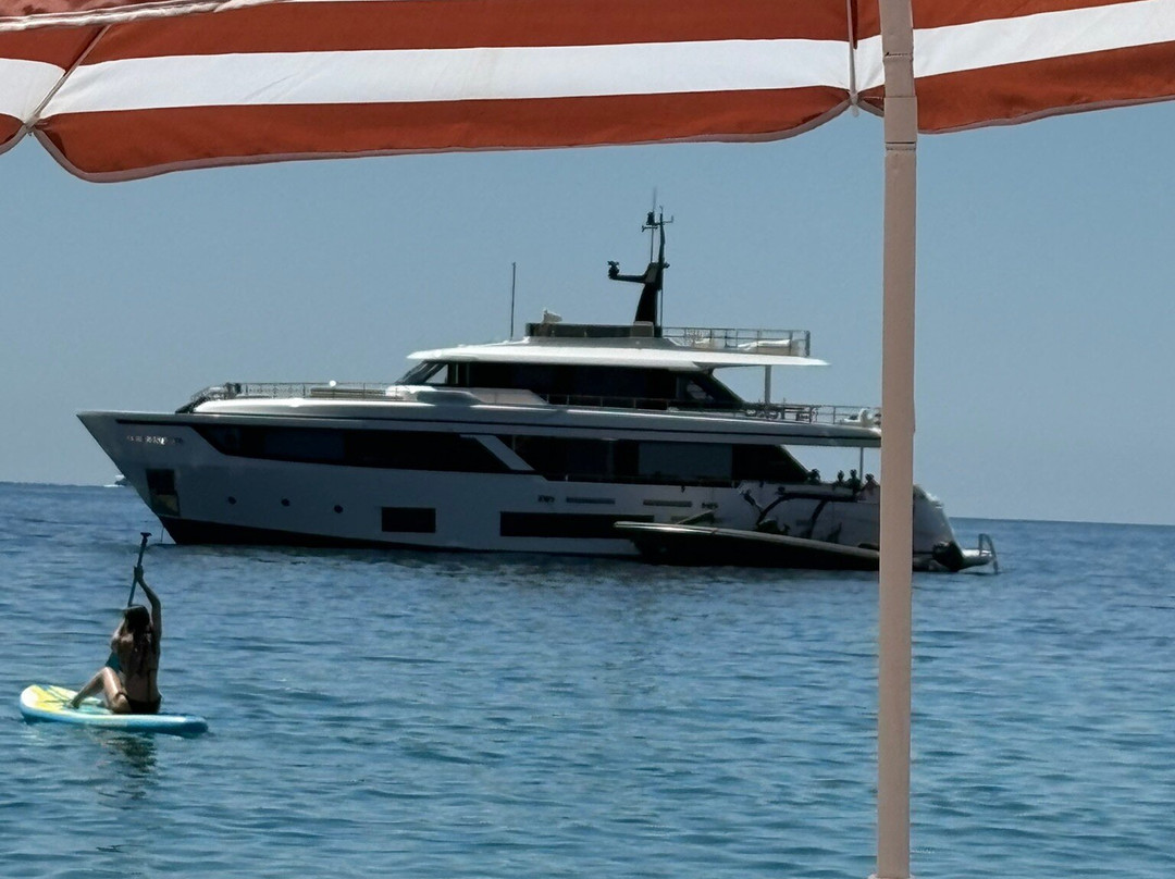 King’s Beach-Sveti Stefan必去景点