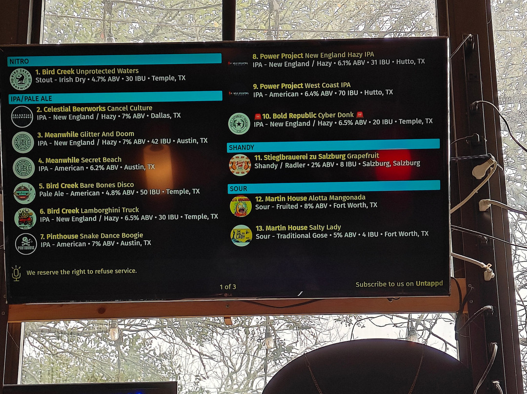 The Loose Screw Craft Beer House And Garden-Taylor必去景点