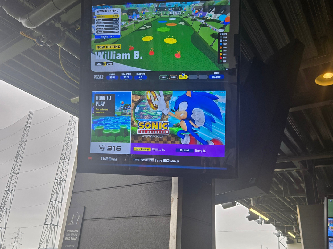 Topgolf Glasgow-Rutherglen必去景点