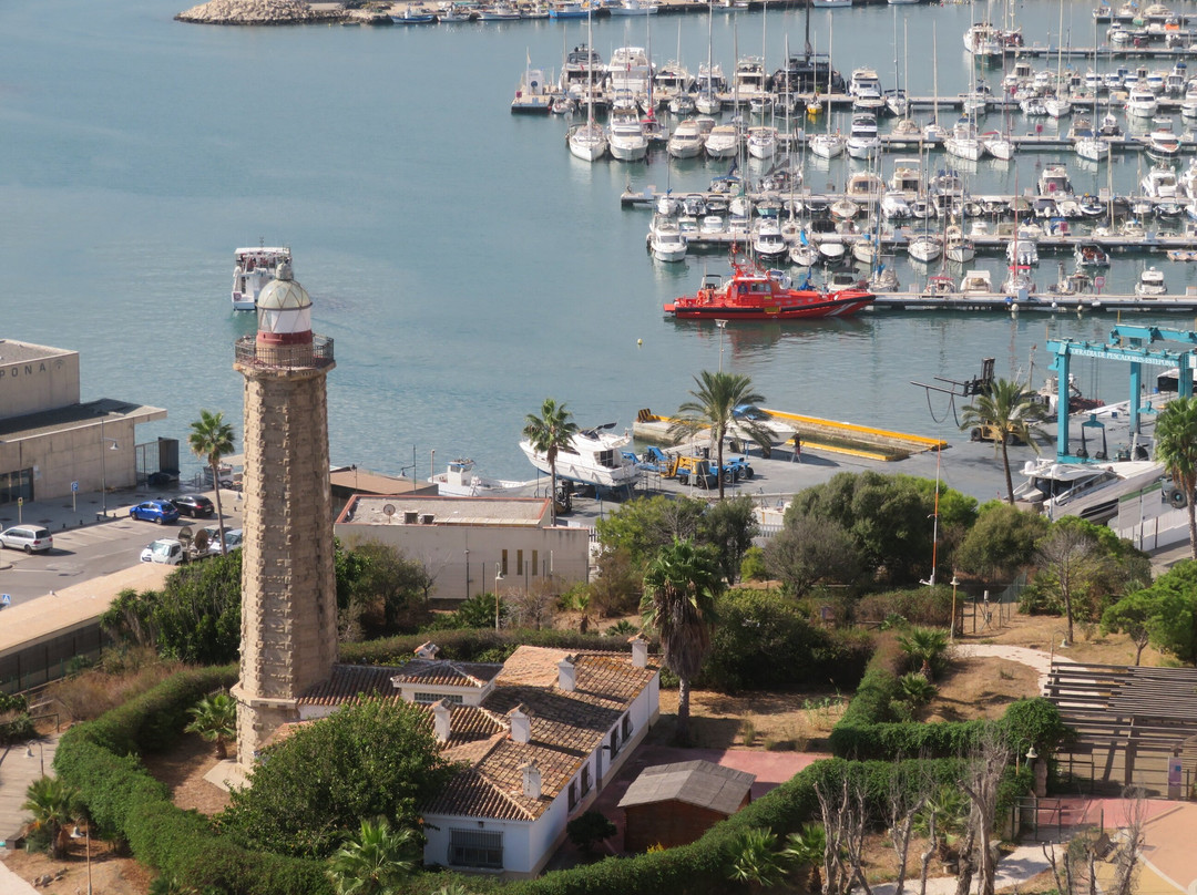Mirador del Carmen-埃斯特波纳必去景点
